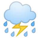 IPX6 Waterproof & Rugged Build