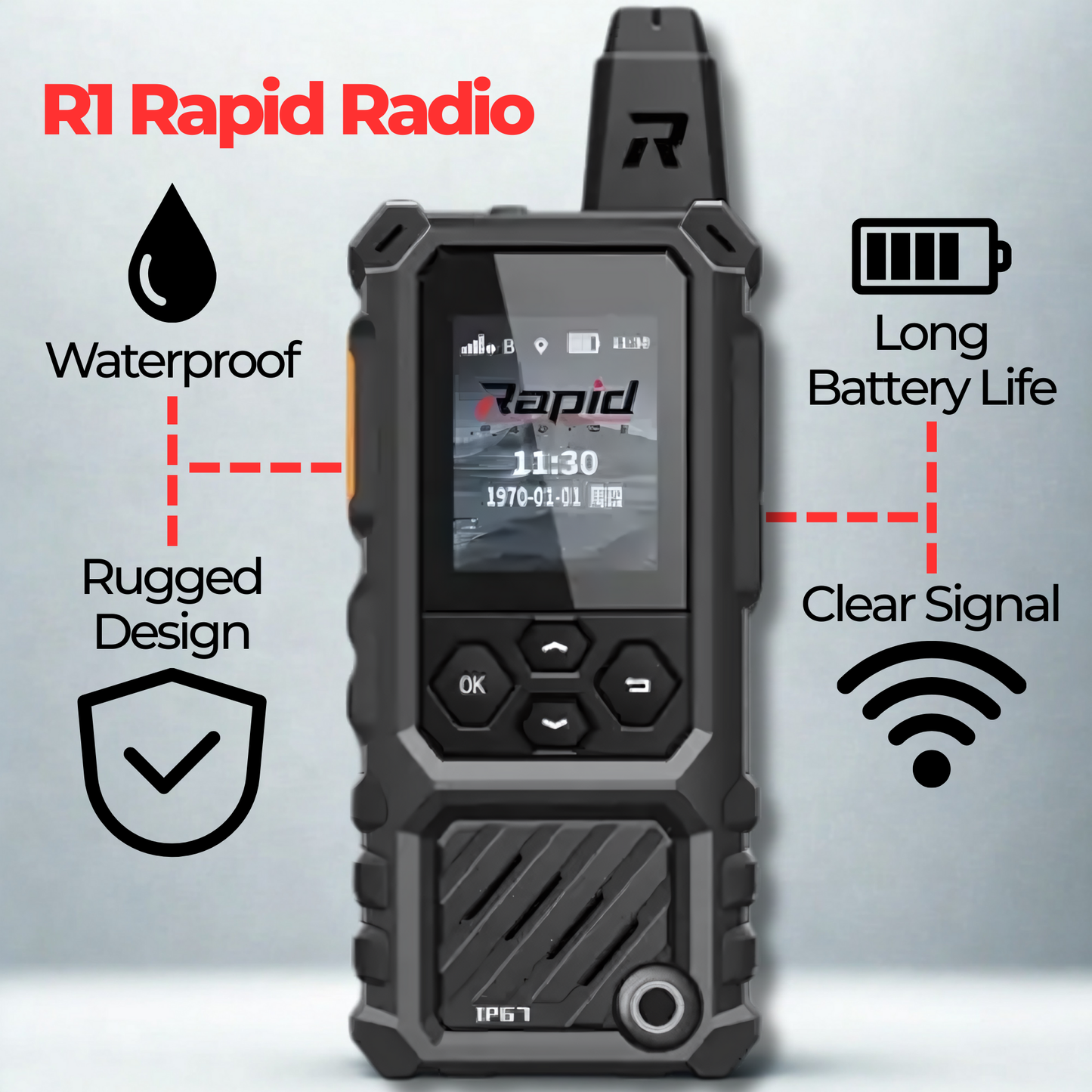 PRE-SALE: Rapid Radios R1 – Waterproof Rugged LTE + WIFI Rapid Radio - SHIPS OCT. 15