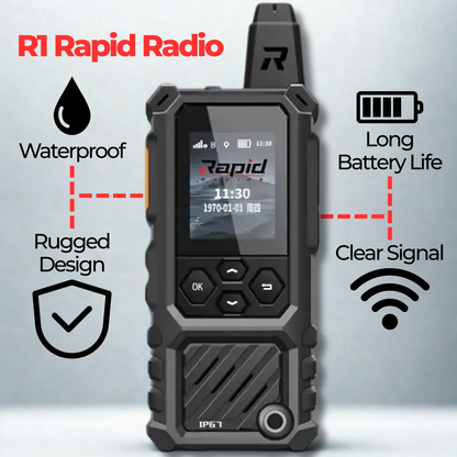 PRE-SALE: Rapid Radios R1 – Waterproof Rugged LTE + WIFI Rapid Radio - SHIPS OCT. 15