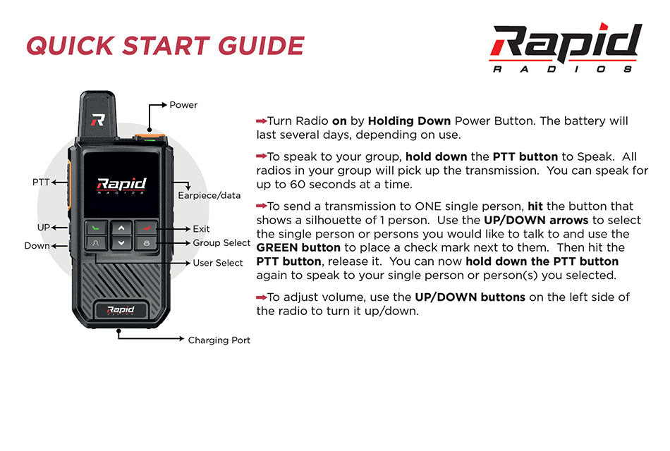 Rapid Radios Nationwide PTT Walkie-Talkie